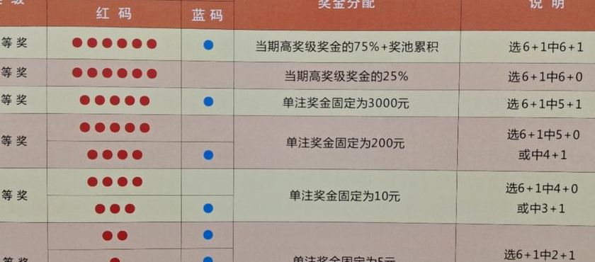 cai 第209页