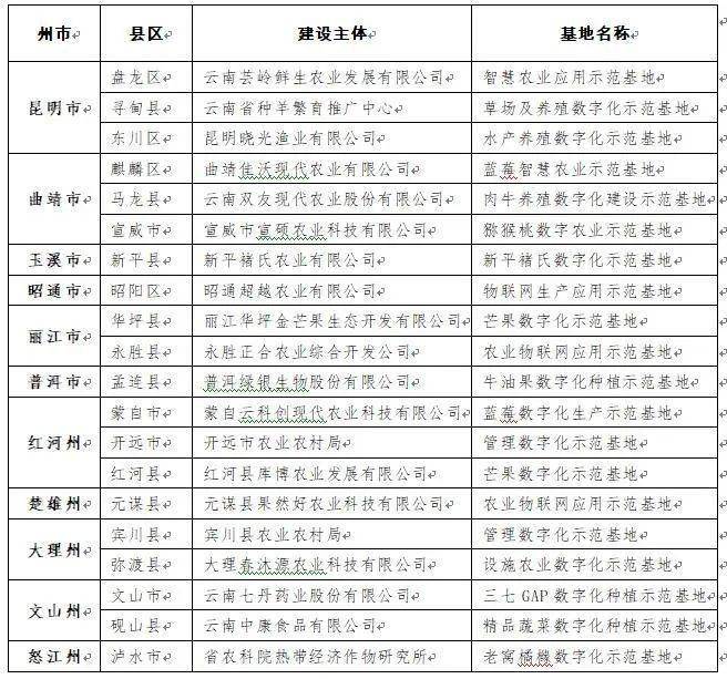 探索三地和值走势图，揭秘彩票背后的数字奥秘