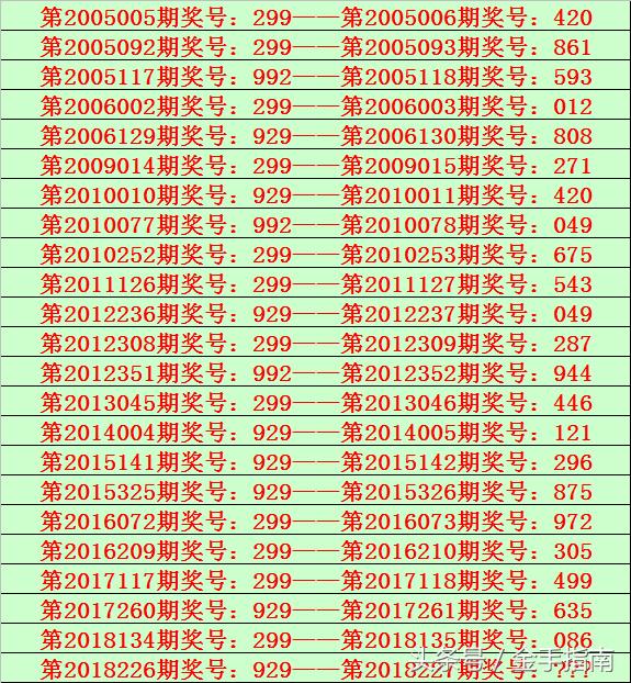 排列3今日开奖号码揭秘，数字游戏中的智慧与乐趣