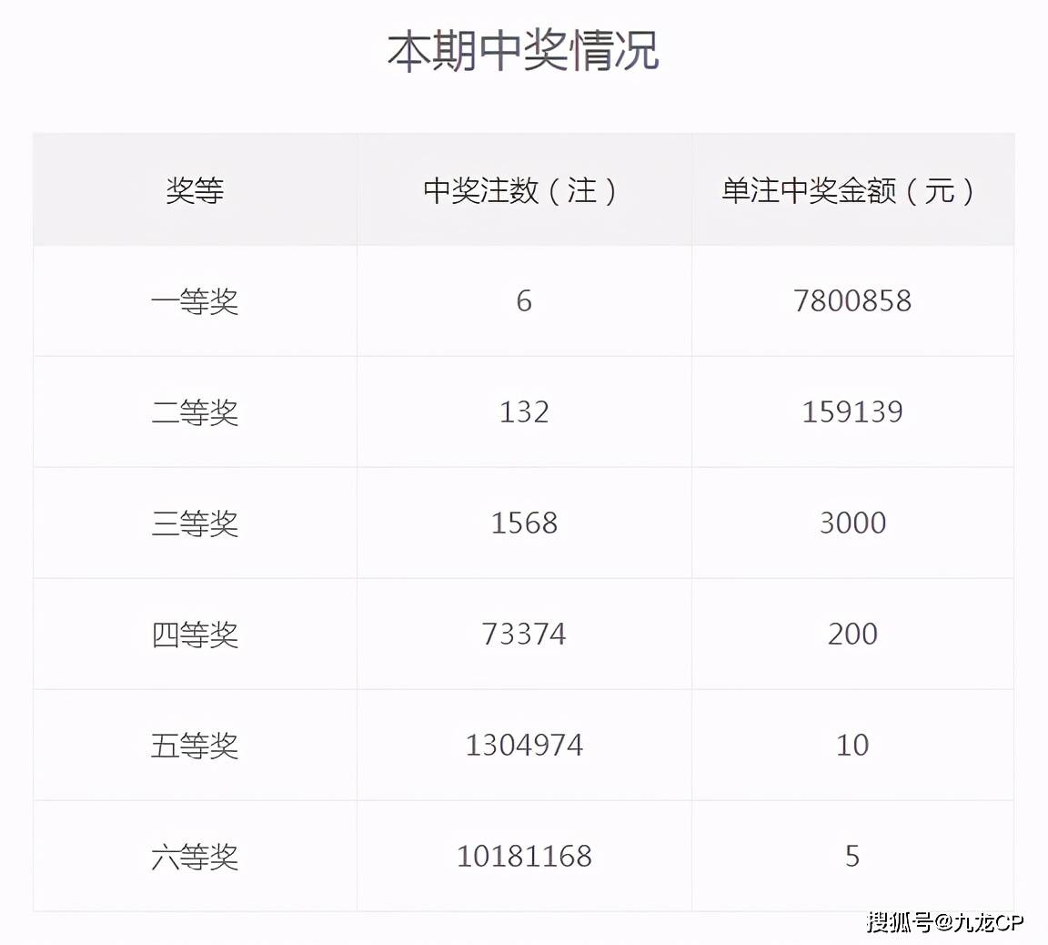 aomen 第210页