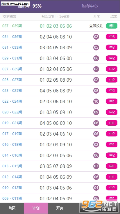 七乐彩彩经网，探索数字背后的幸运密码