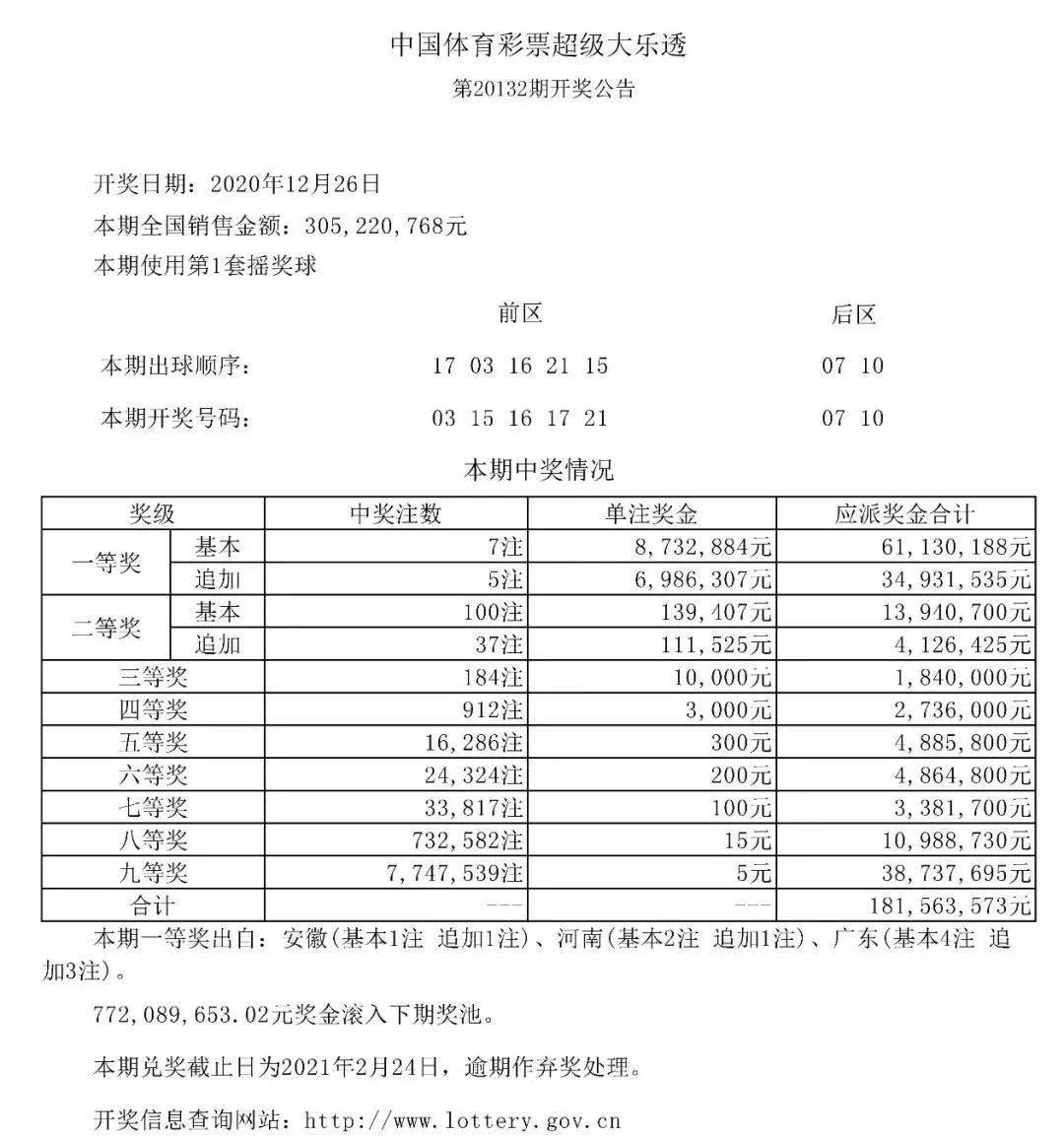 联系我们 第197页