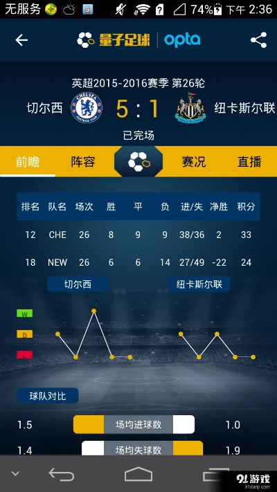 球探即时完整比分，揭秘现代足球数据时代的精准预测