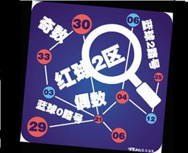 新闻中心 第197页