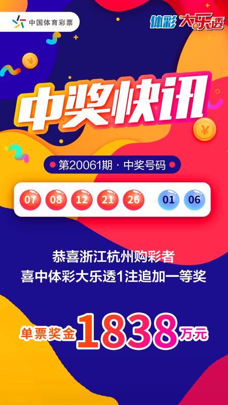 admin 第200页