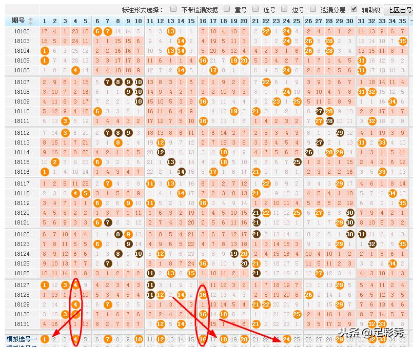 探索大乐透走势，解析图表与坐标连线的奥秘