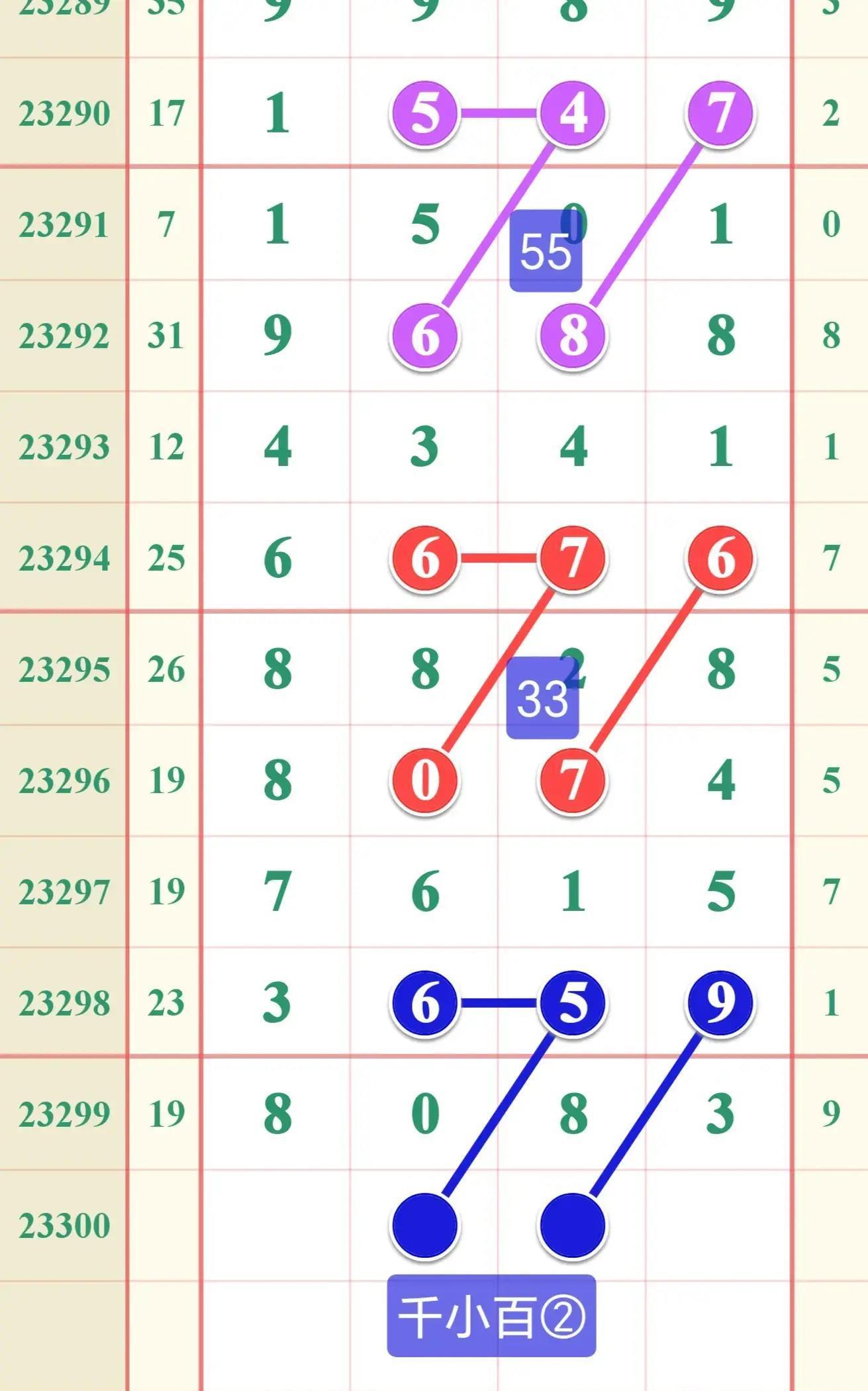 全国体彩最新开奖号码，揭秘数字背后的幸运与梦想