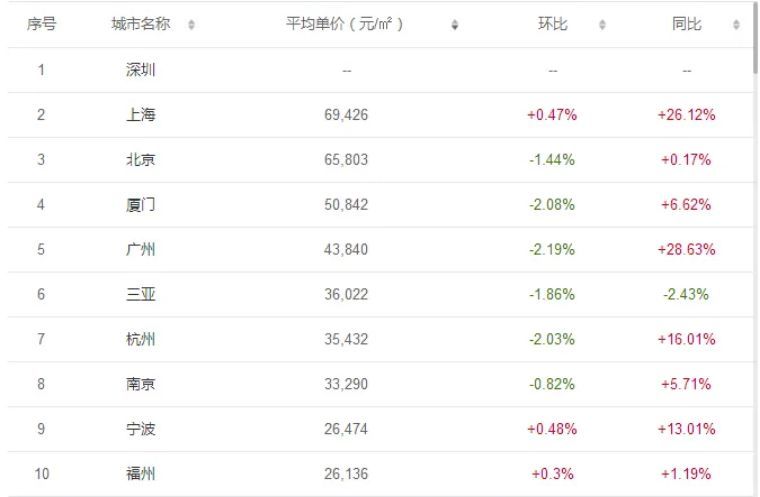 福建省体彩36选7走势图（福州）——数字背后的奥秘与彩民的期待