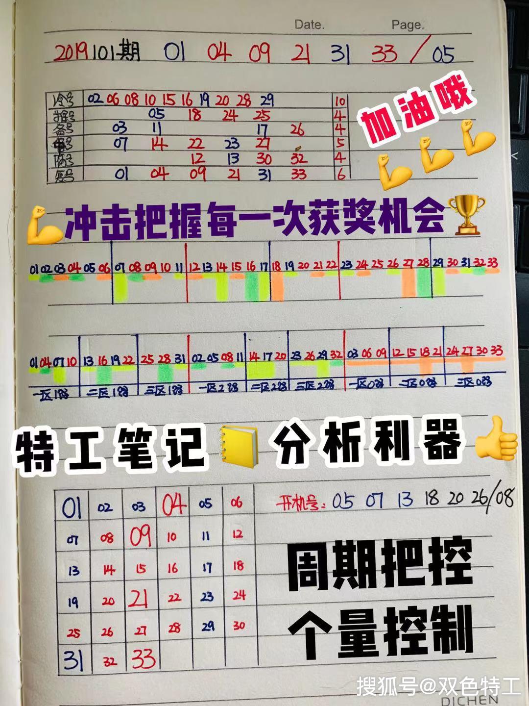 探索双色球连线图的奥秘，解锁彩票游戏中的数字策略