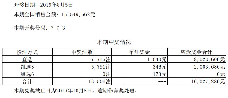 探索大乐透，开奖结果查询与规则解析