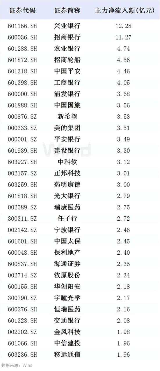 探索双色球15+1的奇妙世界，揭秘中奖金额与概率
