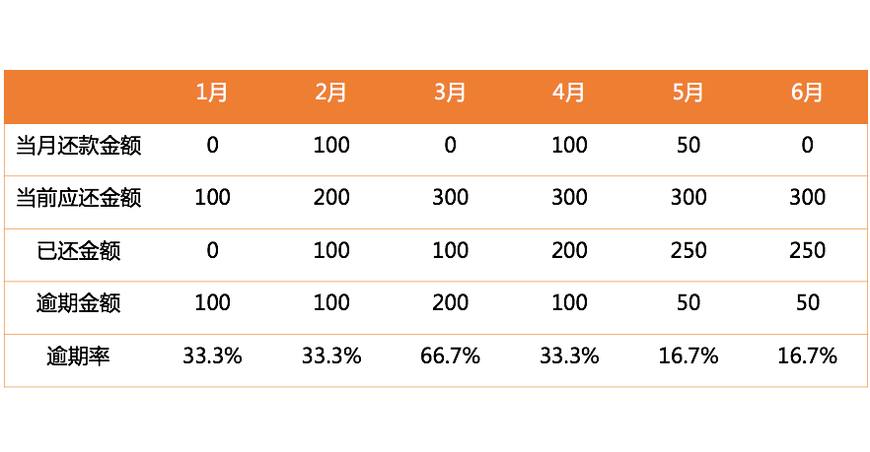 号码测算，解锁数字背后的秘密