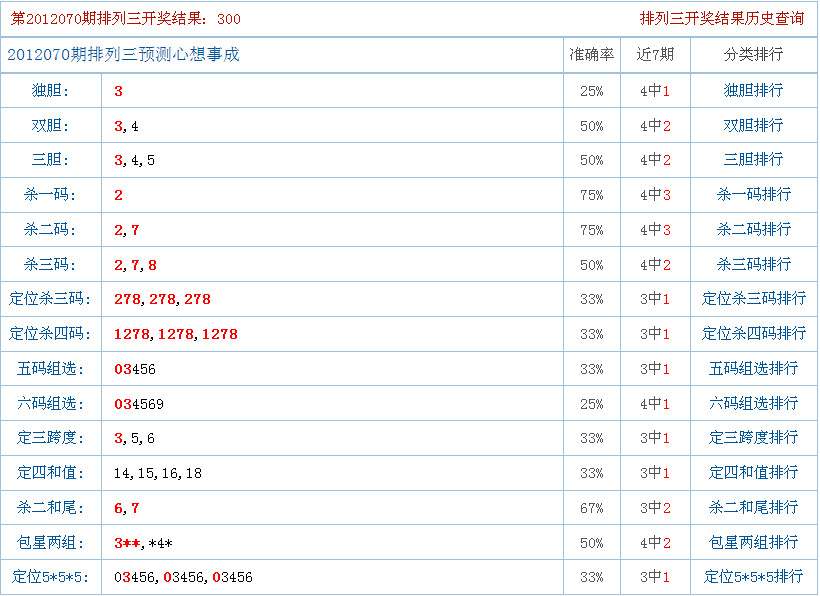 新闻中心 第184页