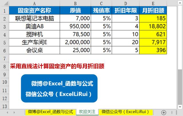 复式计算公式，解锁财务分析的强大工具