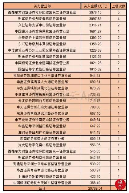 浙江11选五任选走势图，数字背后的奥秘与理性投注策略