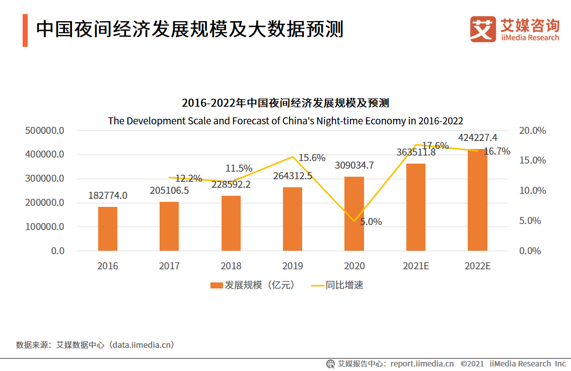 排五走势图带连线图表专业版，深度解析与实战指南