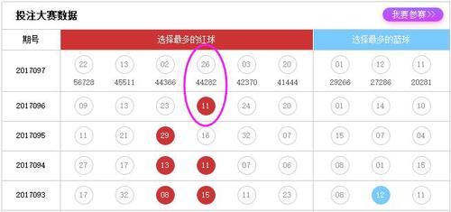 十有九中蓝球五码围蓝，揭秘篮球彩票的数字奥秘与策略