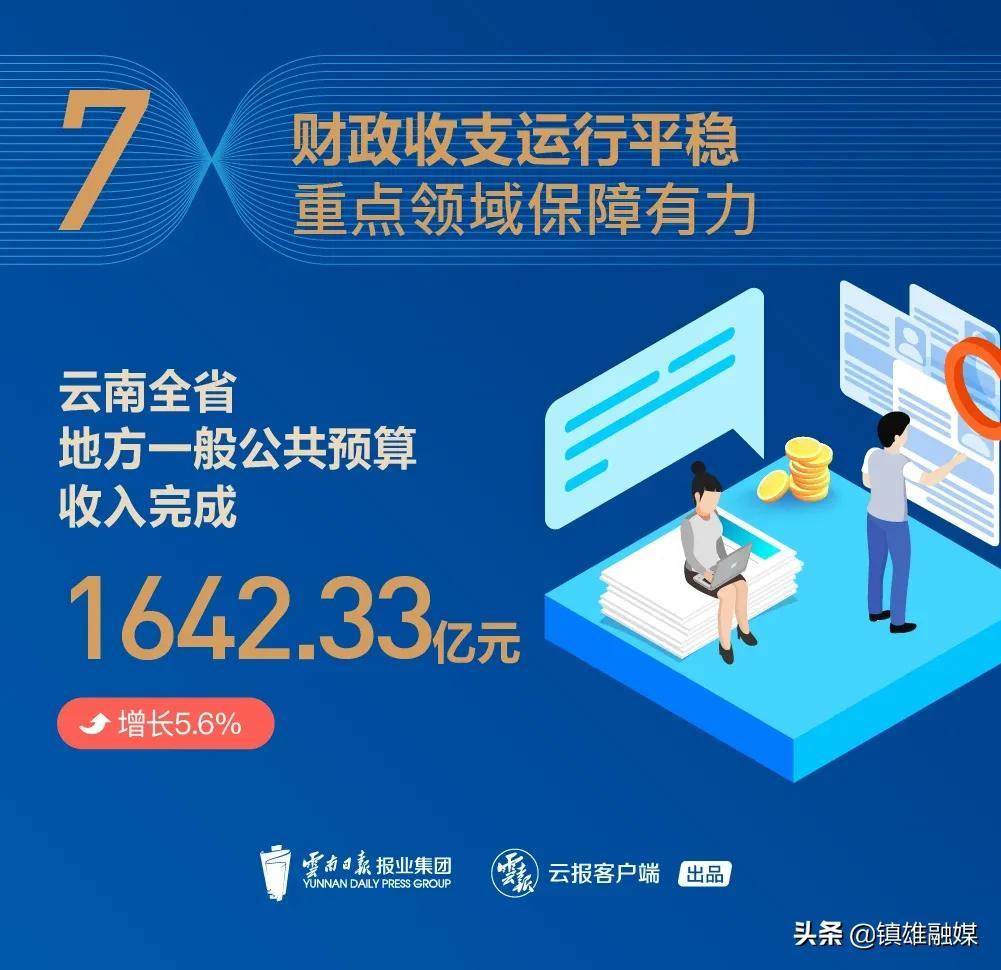 云南十一选五，揭秘彩票走示图背后的奥秘