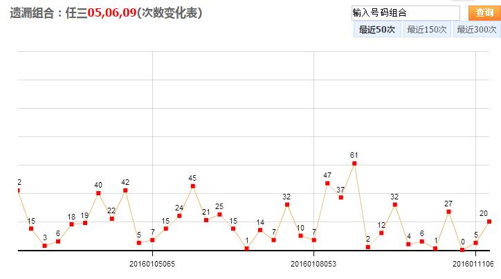 山东包装 第186页