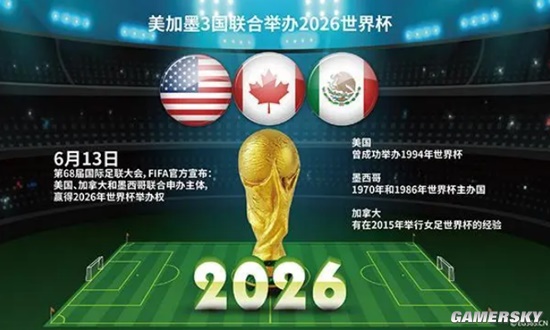 2026世界杯，北美新篇章的开启