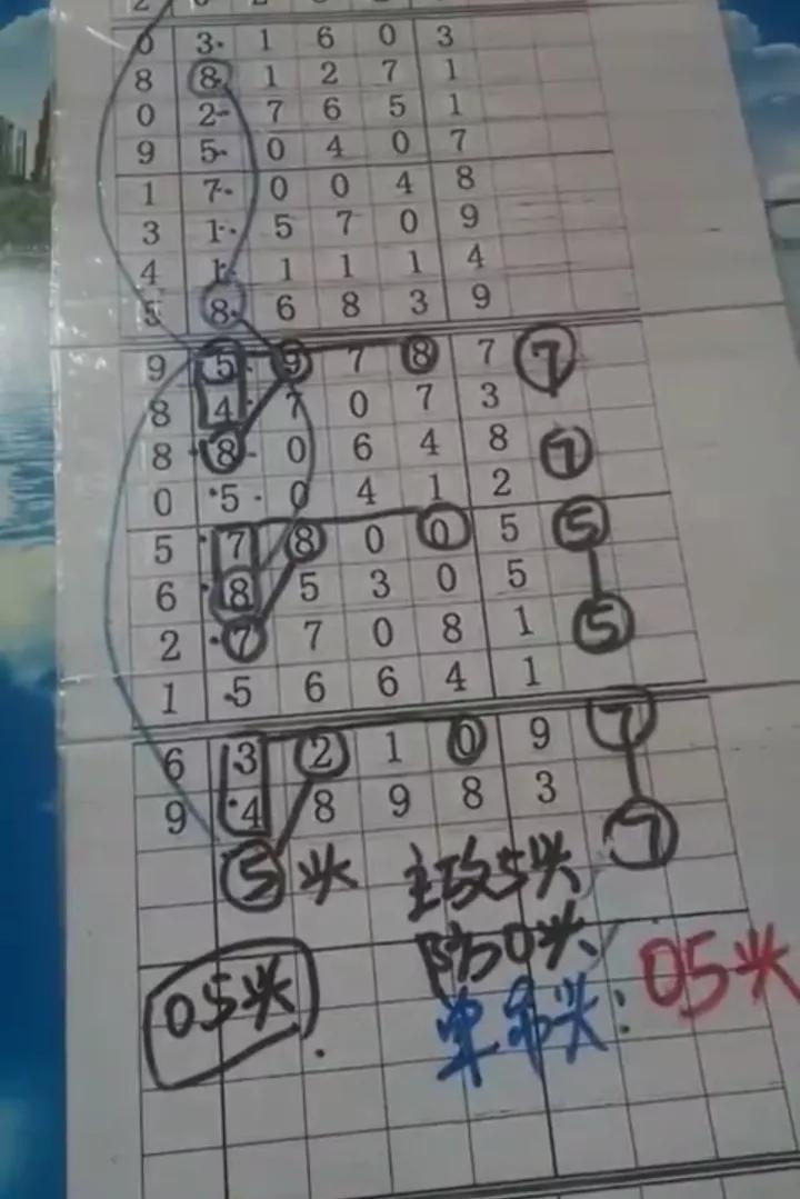 admin 第180页
