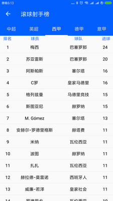 cai 第172页
