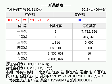 礼品盒加工 第172页