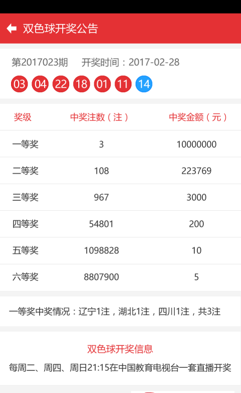 3D开机试机号金码查询，揭秘彩票中的数字游戏与策略