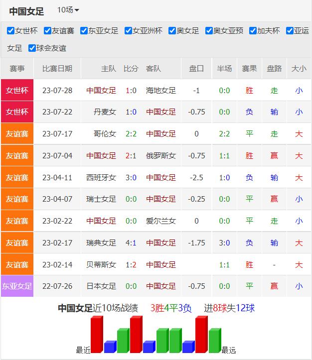 半全场胜平负，足球竞猜的智慧与策略