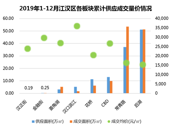 2019年开奖结果官网的回顾与展望