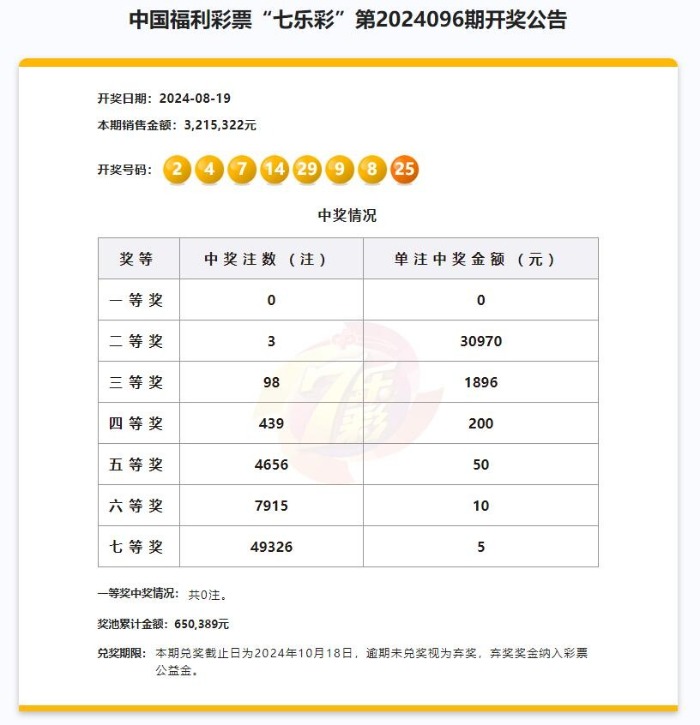 联系我们 第166页