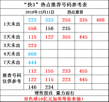 联系我们 第165页