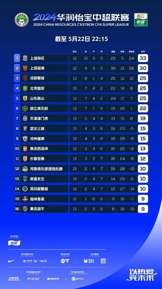 捷报足球比分，球迷的必备神器，精准数据助力激情观赛