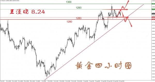 七星彩基本走势图表300期深度解析，探寻数字背后的规律