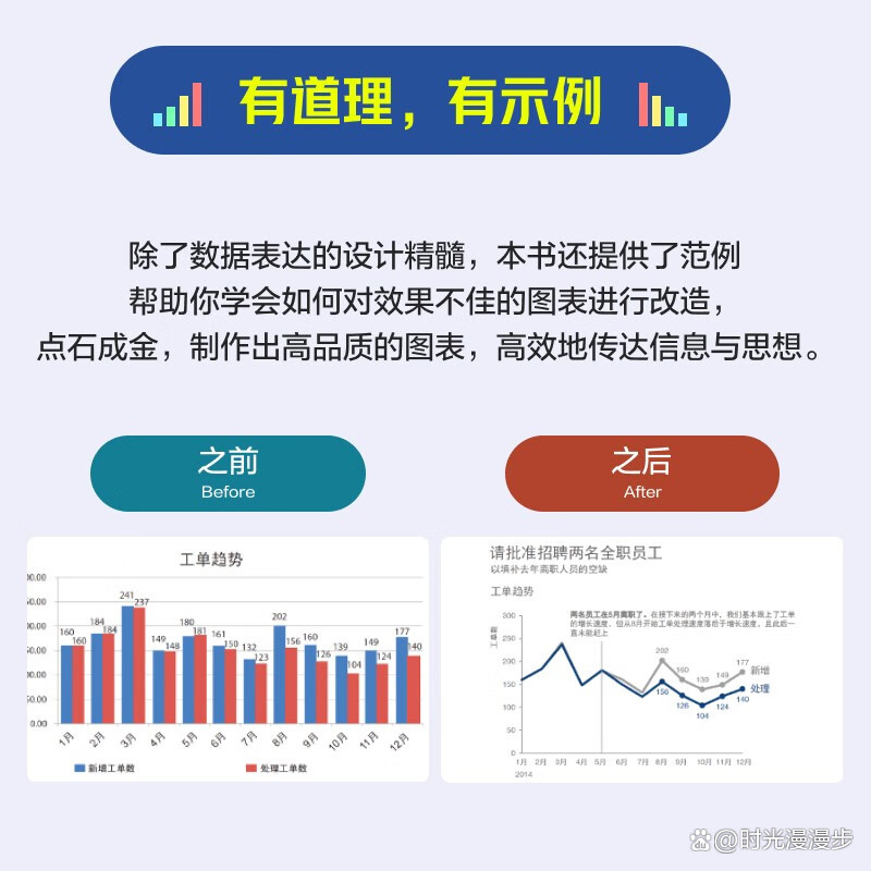 快乐8，数据统计与分析的奇妙之旅