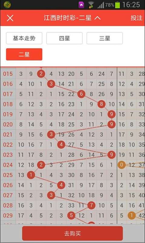 历史双色球走势图表，解码数字背后的秘密