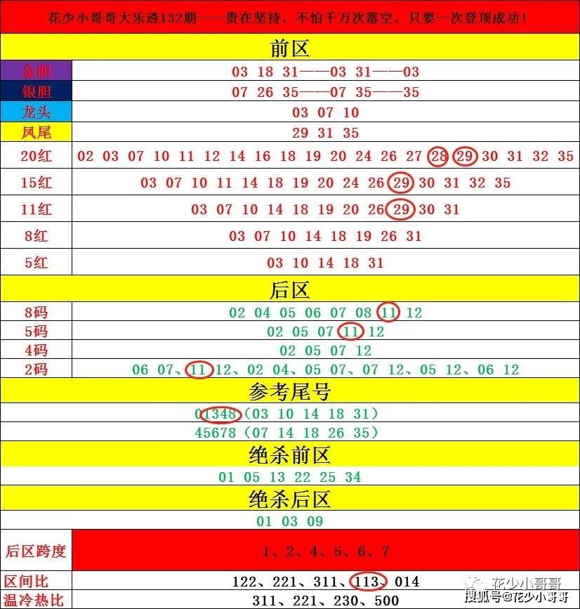 双色球中奖号码，顺序之谜的深度解析