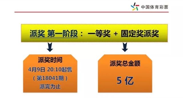 探索大乐透复式买法的奥秘，解锁中奖新姿势