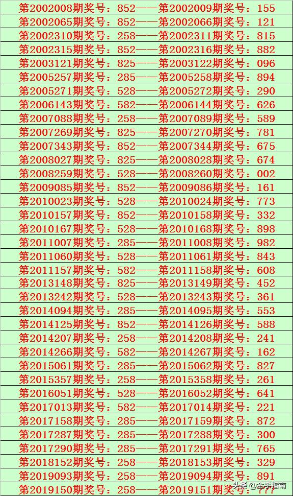 探索组选6的魅力，揭秘中奖金额的秘密