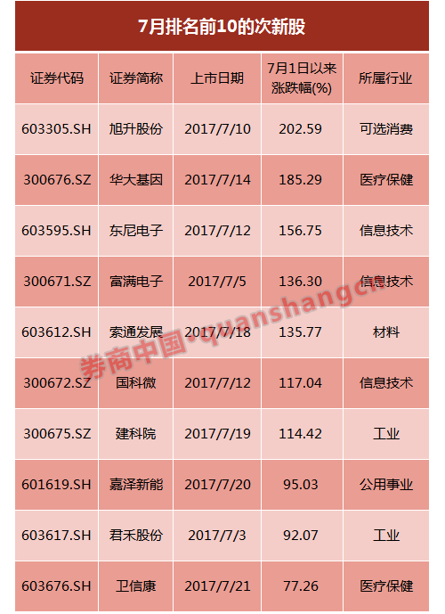 千禧排列三试机号码40期，数字背后的奥秘与彩民的期待