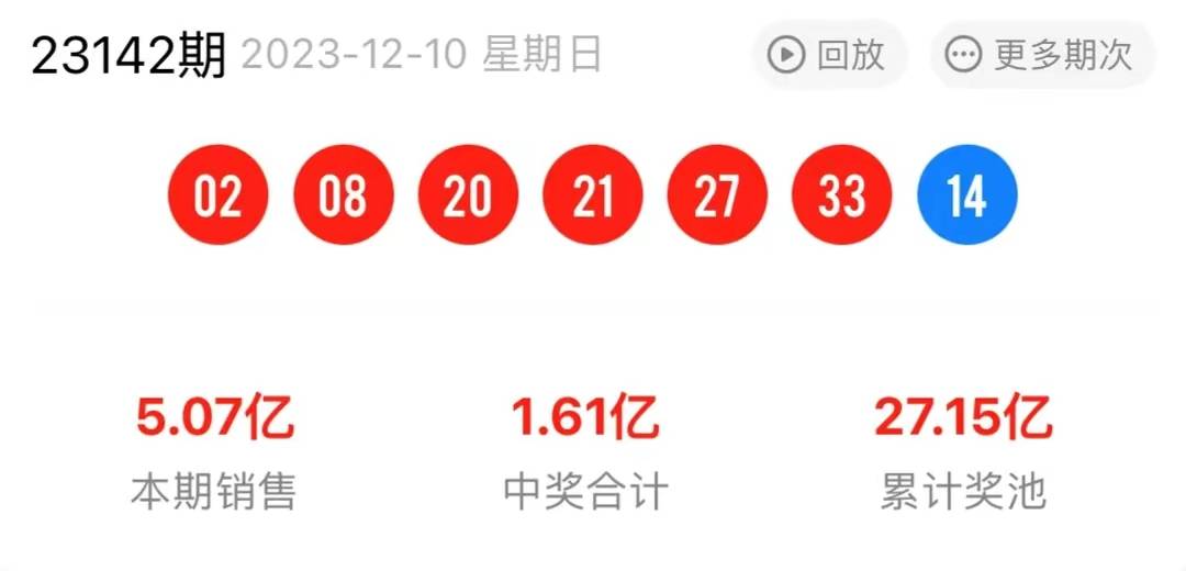 2元彩票网数据版，揭秘数字背后的幸运之道