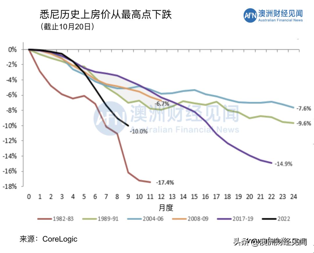 福建体育彩票22选5，基本走势图解析与投注策略