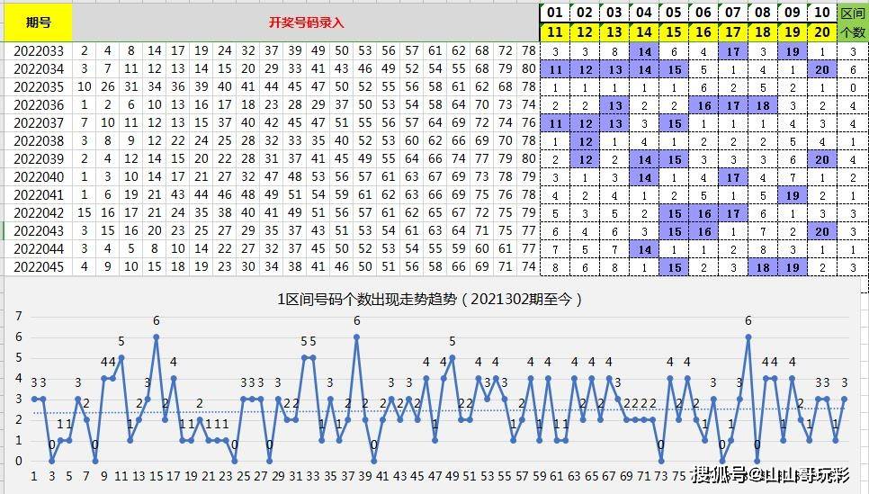 江苏体彩22选5走势图，数字背后的智慧与乐趣