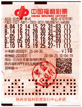 2020097期双色球开奖，幸运的碰撞，梦想的启航