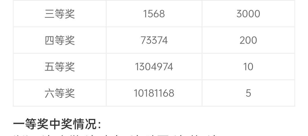 广东南粤风采双色球最新开奖结果揭晓，幸运之轮再次转动