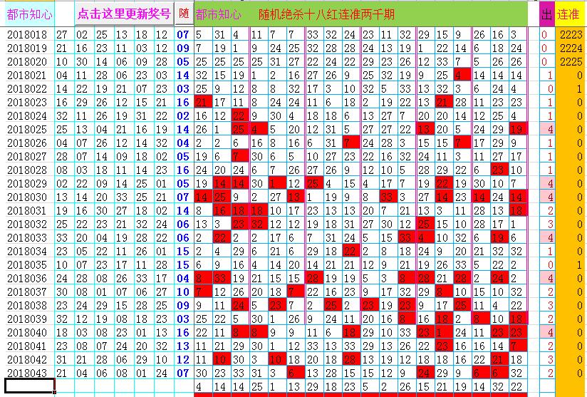 揭秘双色球预测，科学算法与理性分析的碰撞