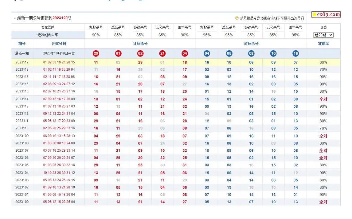 揭秘双色球字谜，麦久彩票网背后的真相与技巧