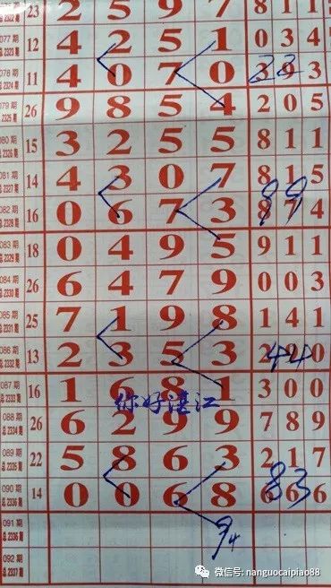 海南体彩七星彩预测，理性与技巧的双重考量
