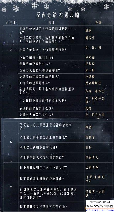 奇迹之夜，双色球33注一等奖震撼全城