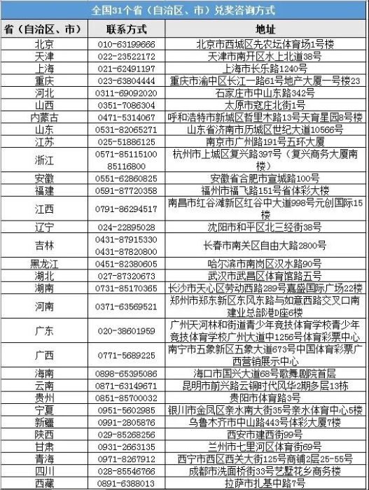 全国精准大乐透推荐，揭秘中奖秘诀与策略